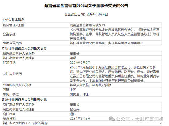 上海滩基金将迎来动荡！华安、海富通、富国等多家将面临变阵