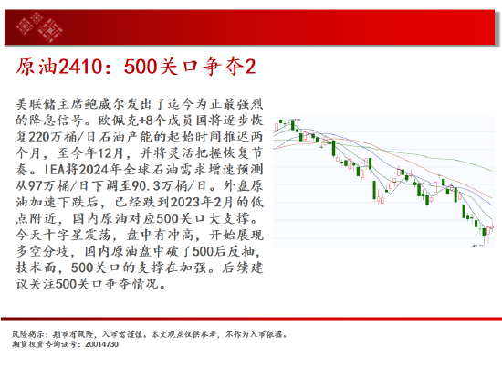 中天期货:生猪回到区间震荡 站上17000