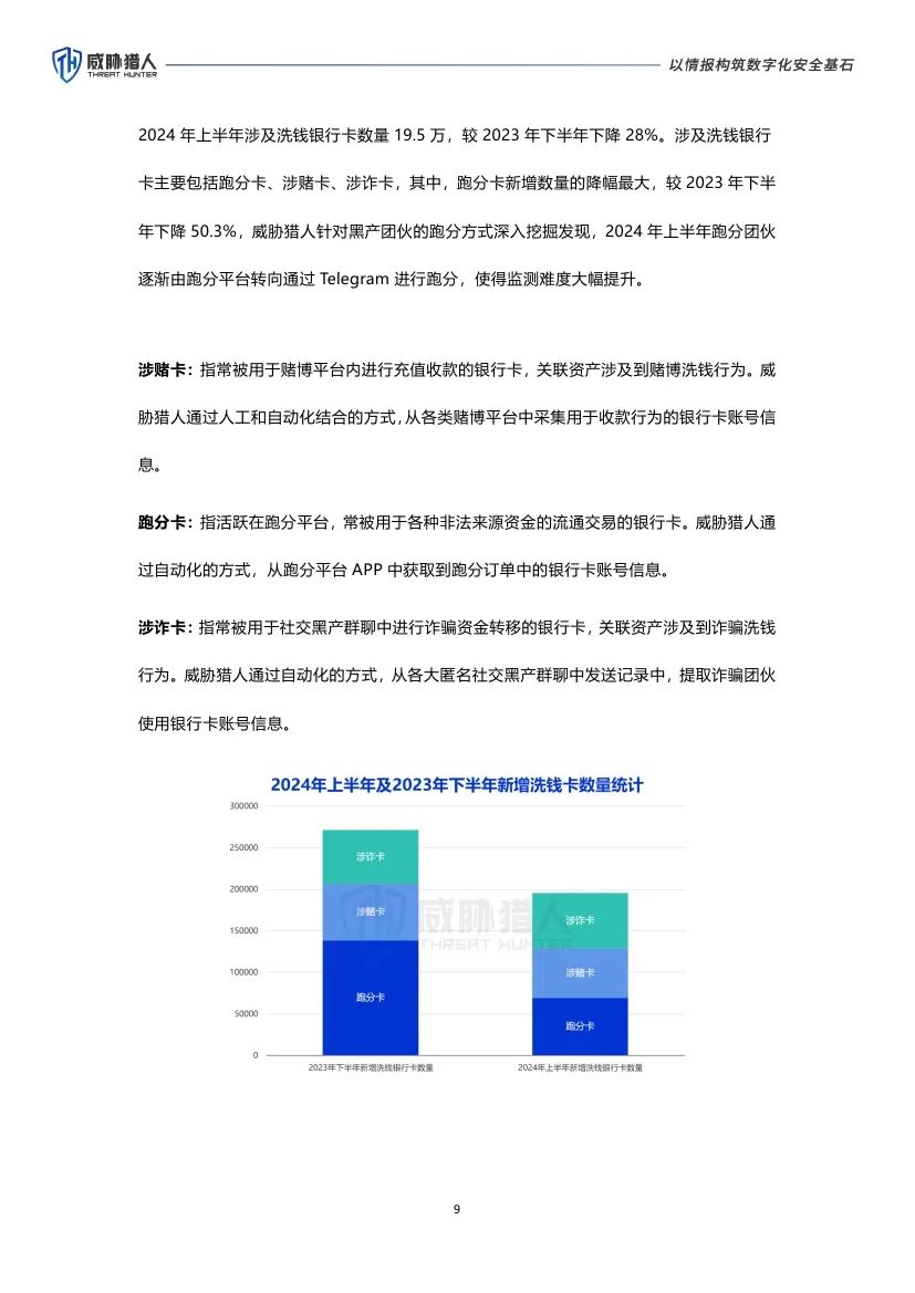 威胁猎人：2024年上半年互联网黑灰产研究报告