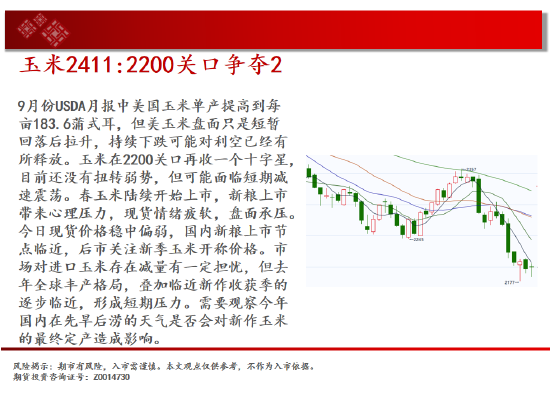 中天期货:生猪回到区间震荡 站上17000