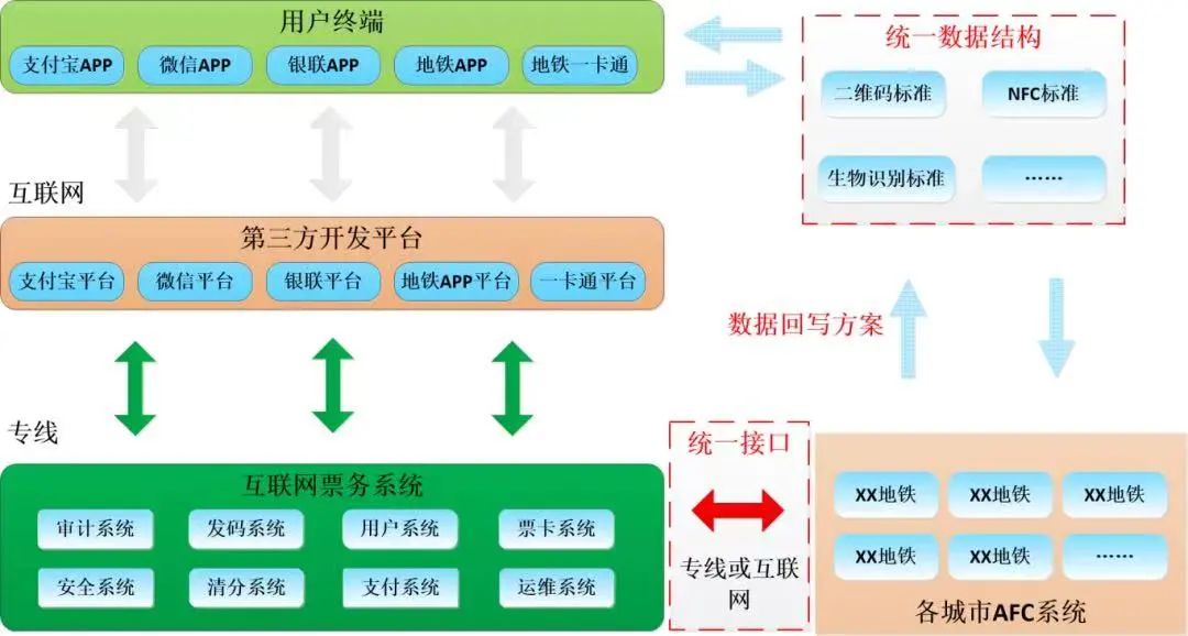 学报告 谈改革 促发展|熊猫信息智慧项目接连中标 再创佳绩