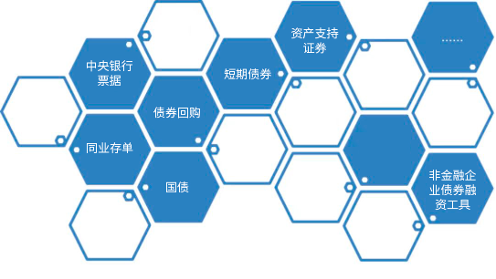 闲钱不闲置 华商基金“闲钱理财家族”来帮忙