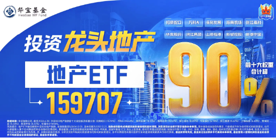 龙头房企逆市冲高，地产ETF（159707）成功收涨！“降息预期+国企改革”双重刺激，地产底部三连阳！