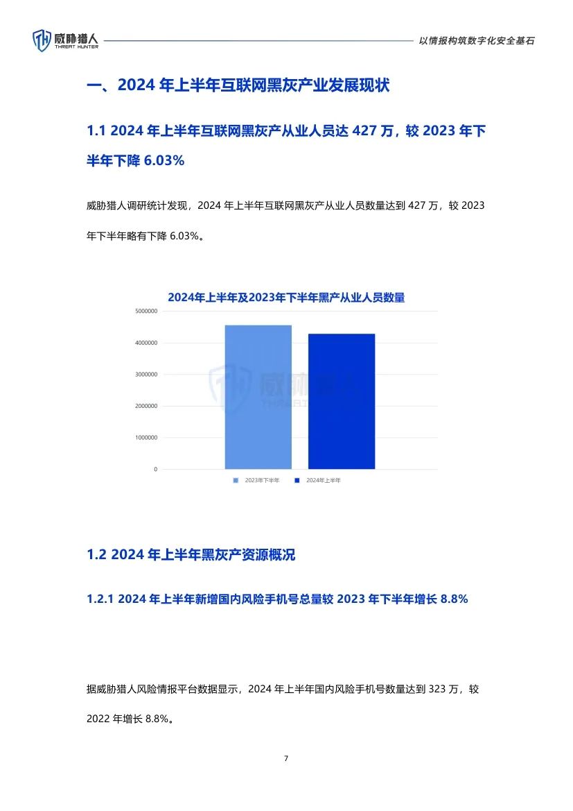 威胁猎人：2024年上半年互联网黑灰产研究报告