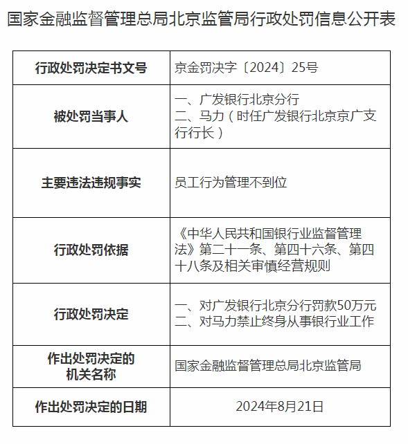 广发银行突发！一人被查，一时任行长被终身禁业