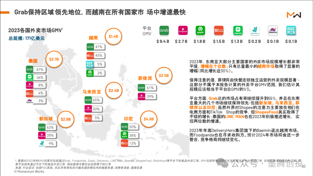 新加坡人口破600万之际，是否应该反思东南亚的投资思路？