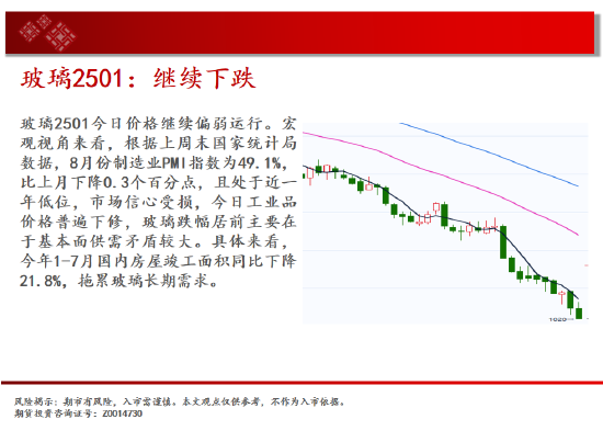 中天期货:生猪回到区间震荡 站上17000