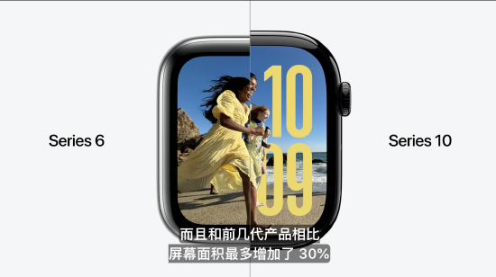 史上最大屏幕Apple Watch官宣发布，屏幕面积增加30%