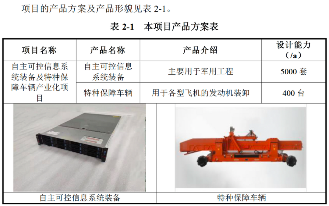 万方科技项目两次环评材料值得关注，一股东退出被问询