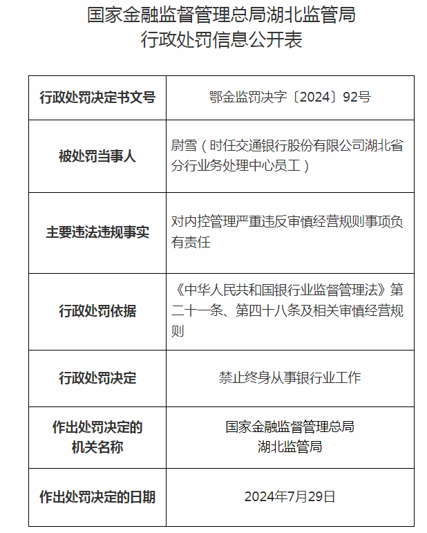 广发银行突发！一人被查，一时任行长被终身禁业